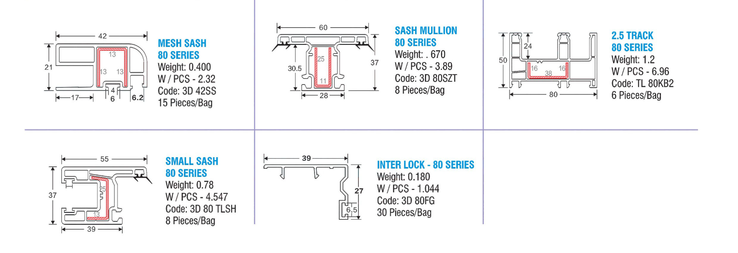 80 SERIES Industrial Technical Diagrams