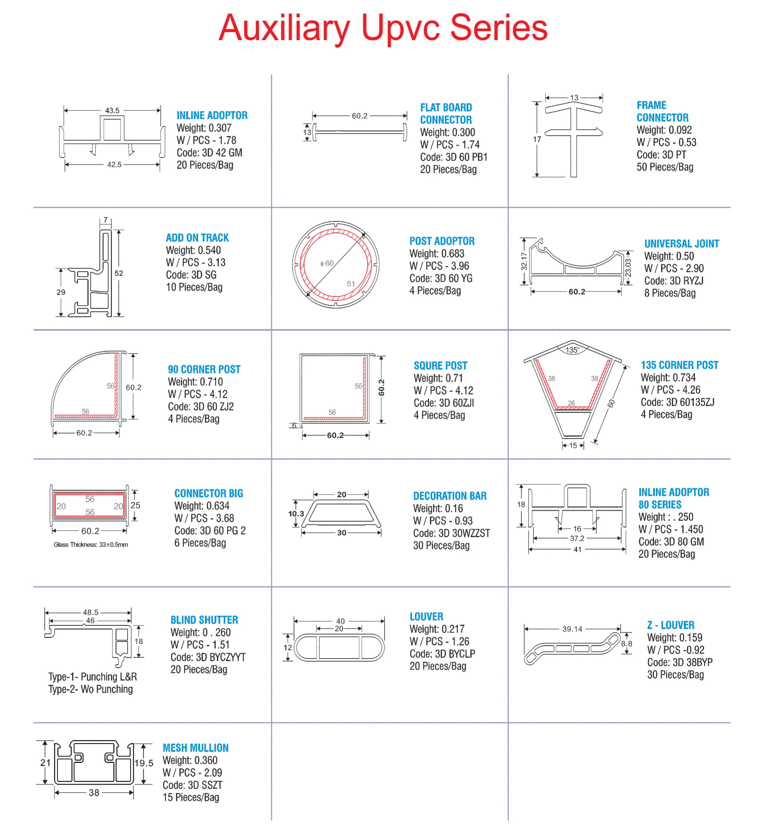 Auxiliary UPVC Series Technical Diagrams