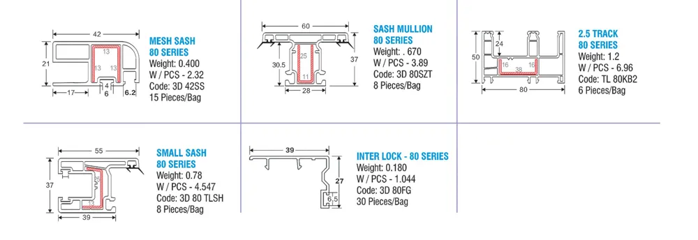 80 SERIES Industrial Technical Diagrams