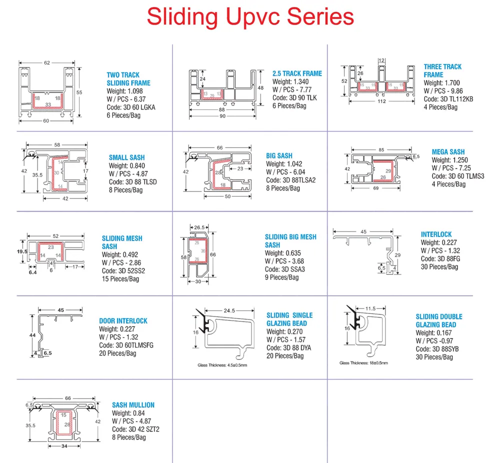 Sliding UPVC Series Technical Diagrams