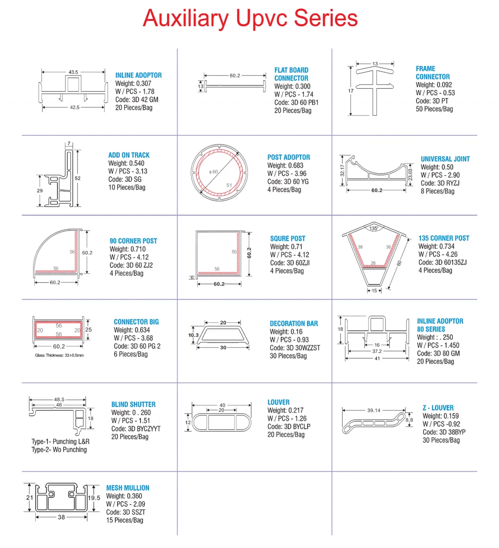 Auxiliary UPVC Series Technical Diagrams